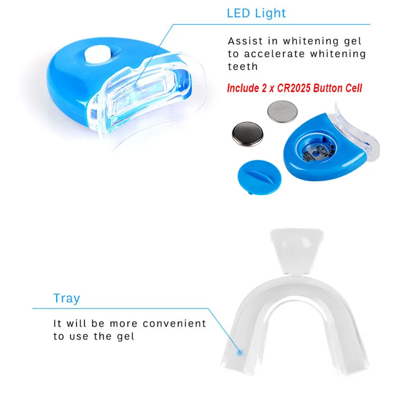 Zestawy do wybielania zębów w  – Teeth Whitening Kit At Home recenzja i cena