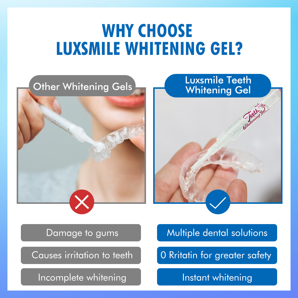 Żel do wybielania zębów PAP lu – Teeth Whitening Essence recenzja i cena