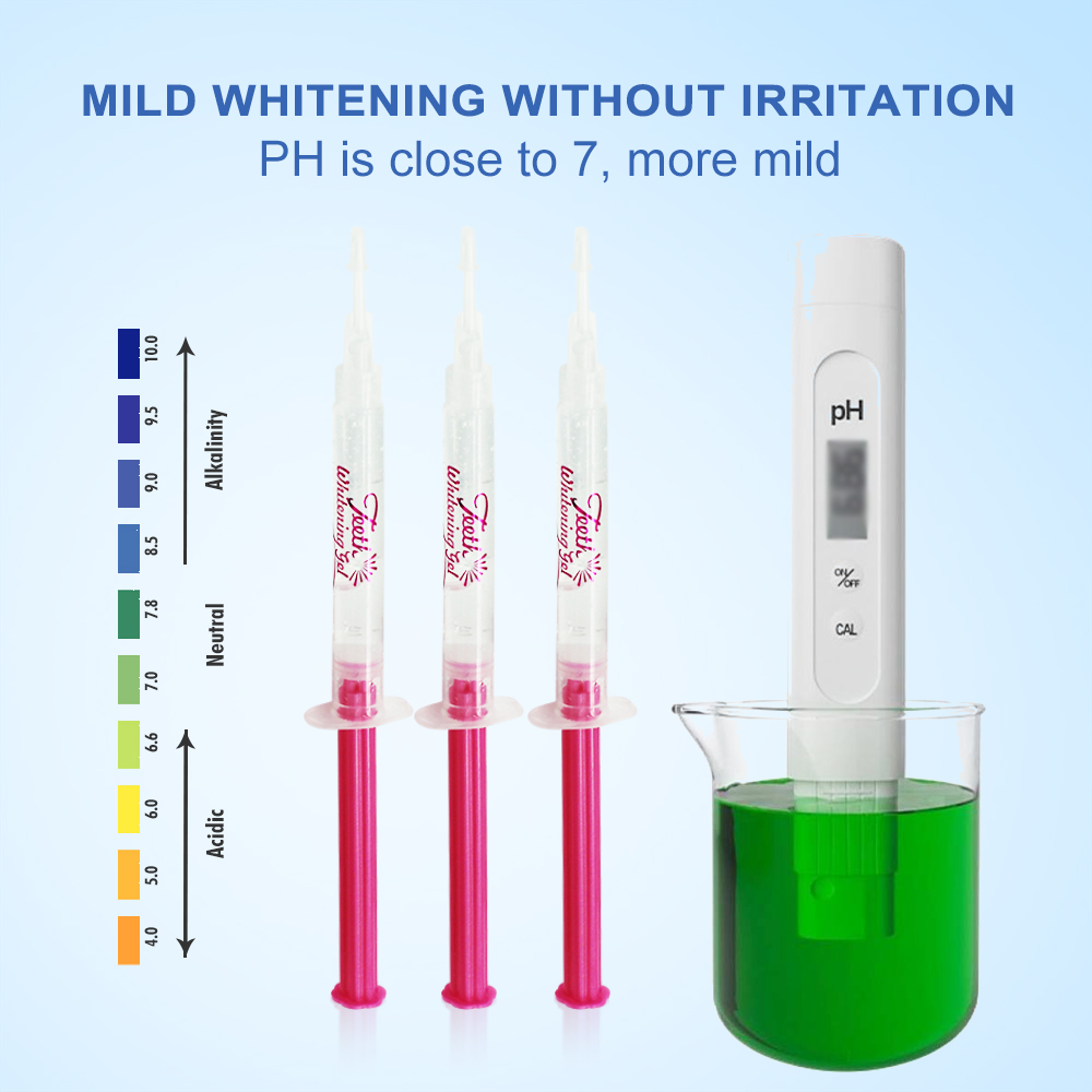 Żel do wybielania zębów PAP lu – Teeth Whitening Essence recenzja i cena