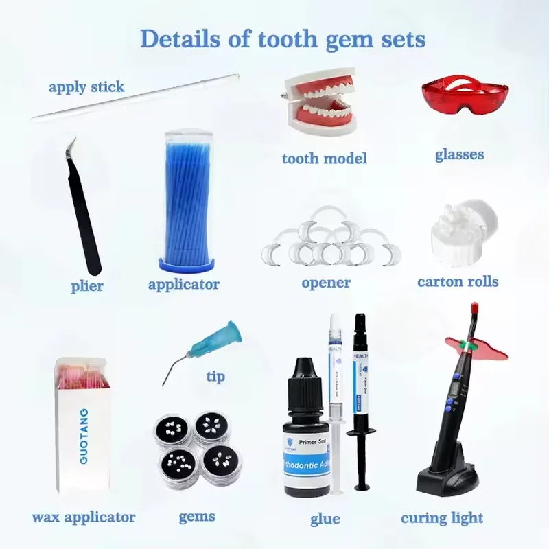 【CHIMU HOME】 Profesjonalny zes – Tooth Gem Kit recenzja i cena