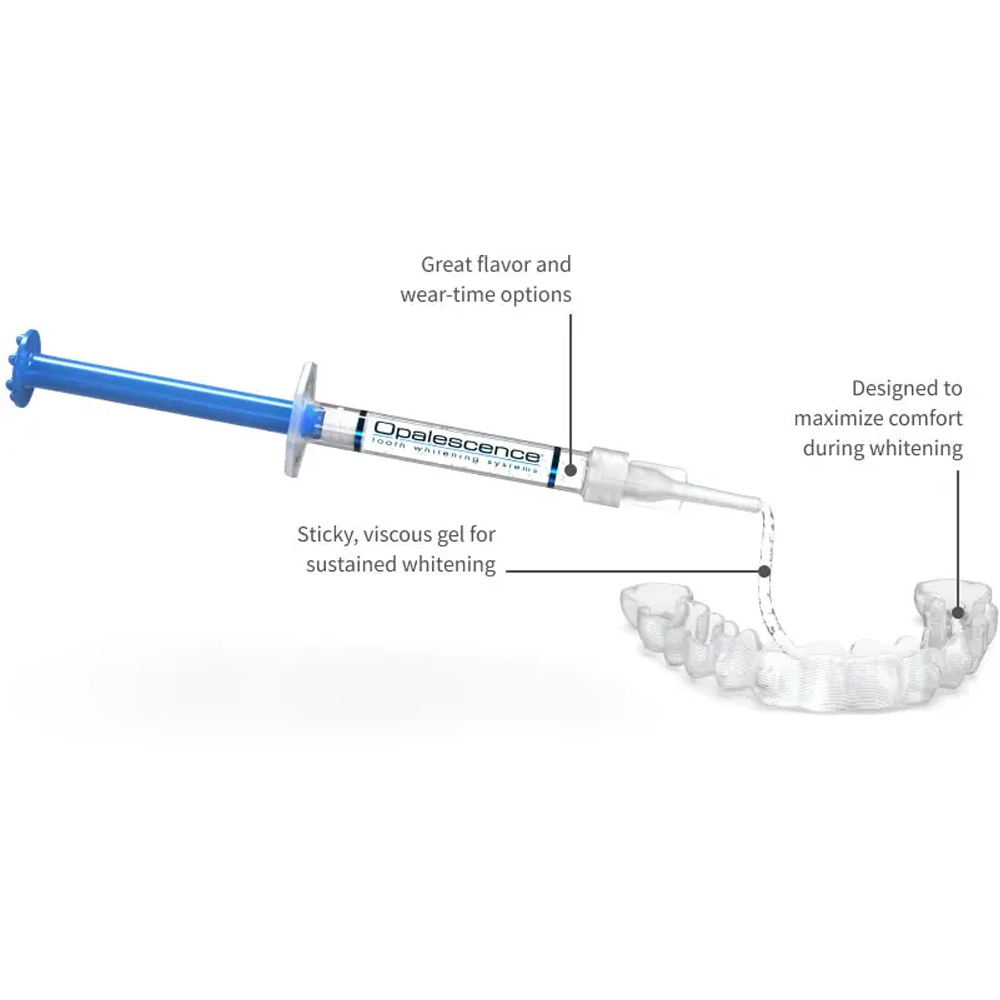 Opalescence Professional White – Teeth Whitening Gel Refills recenzja i cena