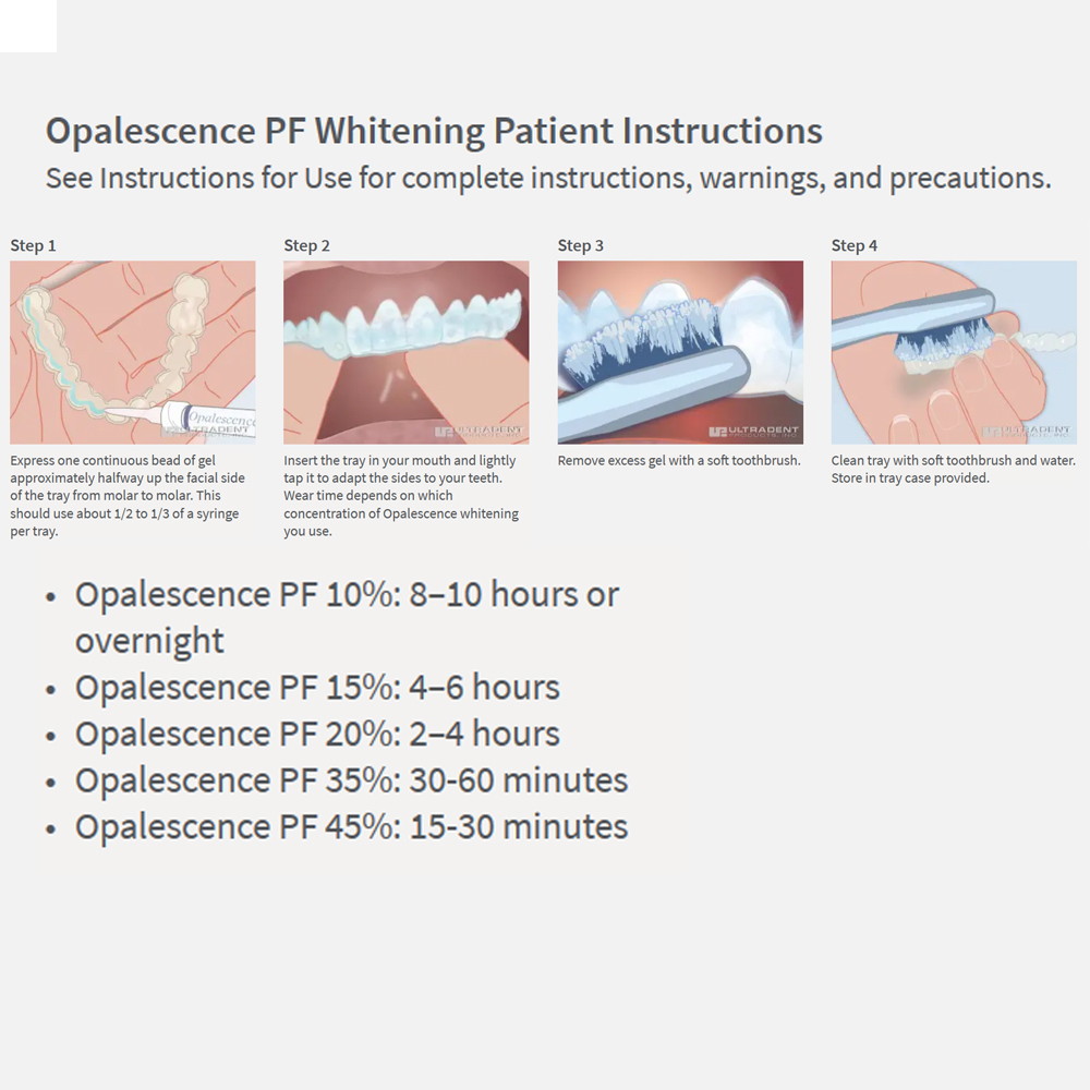 Opalescence Whitening 20% PF 2 – Teeth Whitening Kit At Home recenzja i cena