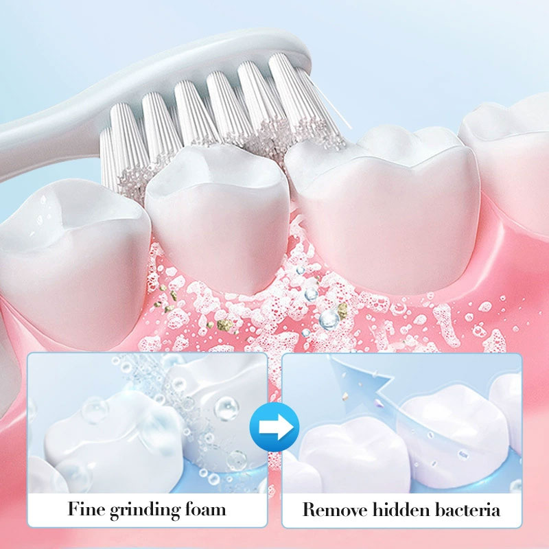 Proszek do wybielania zębów Wy – Teeth Whitening Baking Soda recenzja i cena