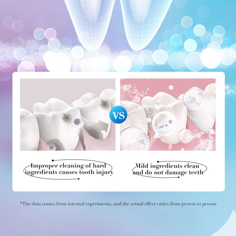 Proszek do wybielania zębów Wy – Teeth Whitening Baking Soda recenzja i cena