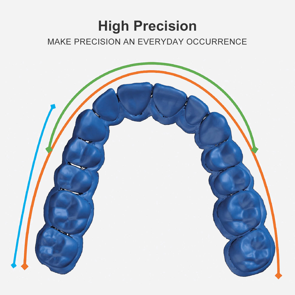 Dental Clinical Impression Put – Teeth Whitening Moulds recenzja i cena