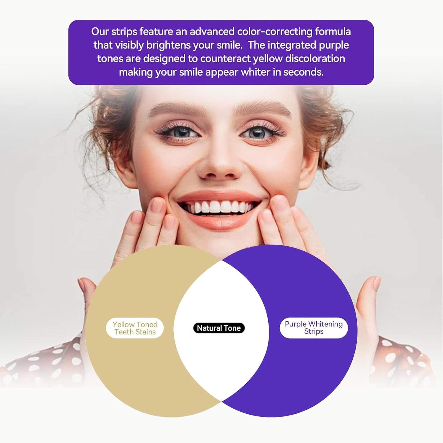 7/14 szt. Fioletowy zestaw do  – Teeth Whitening Gel Refills recenzja i cena