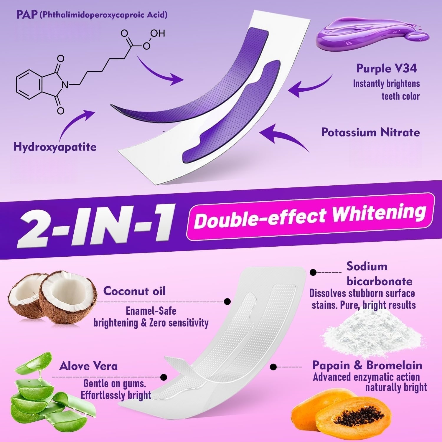 1/7 Par Pasków do Wybielania Z – Teeth Whitening Street recenzja i cena