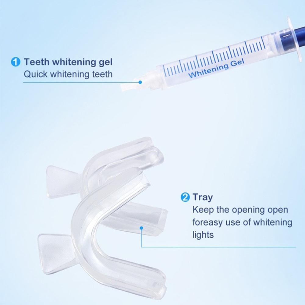 Profesjonalny zestaw do wybiel – Teeth Whitening Kit At Home recenzja i cena