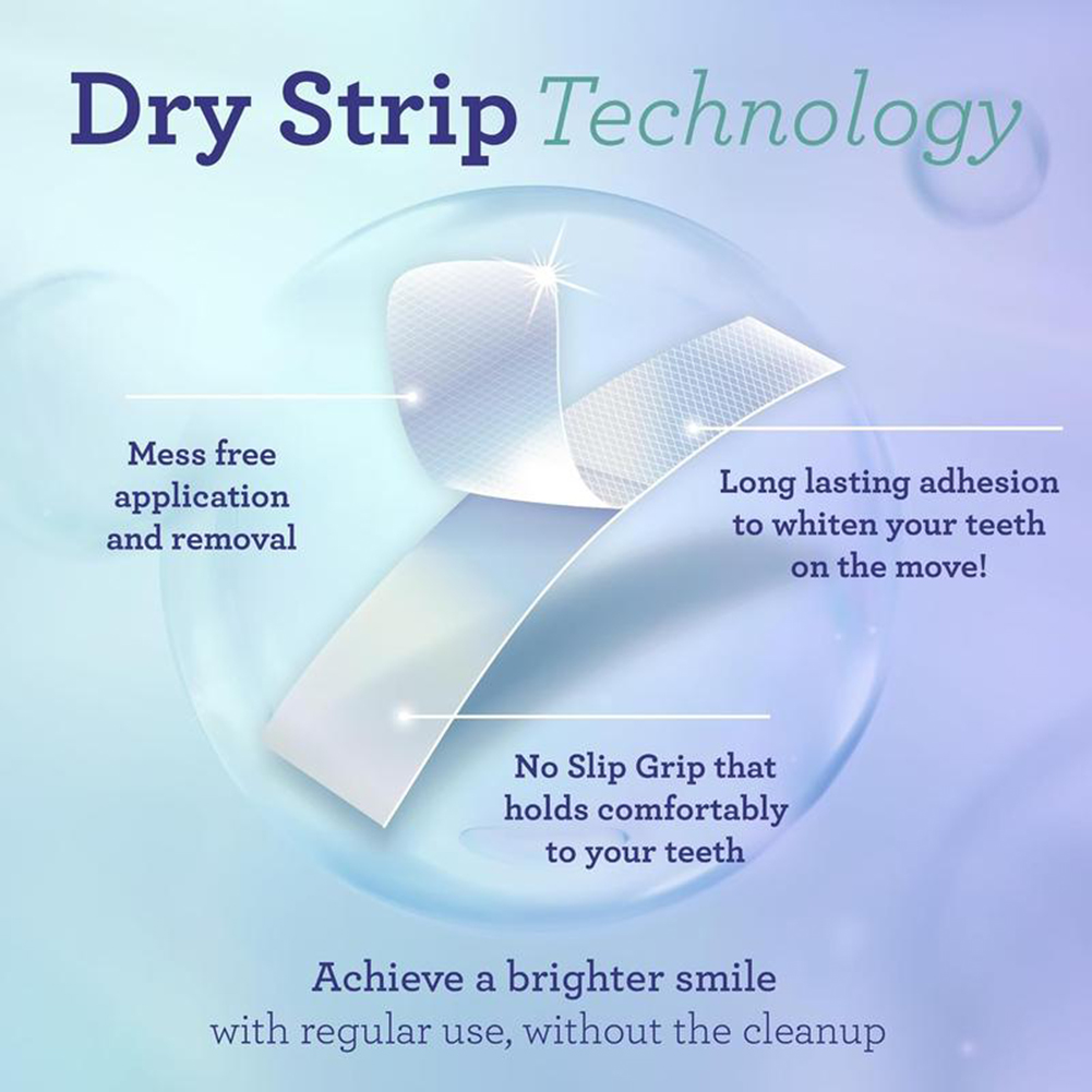 1/2/3 Pudełka Białych Pasków z – Teeth Whitening Essence recenzja i cena